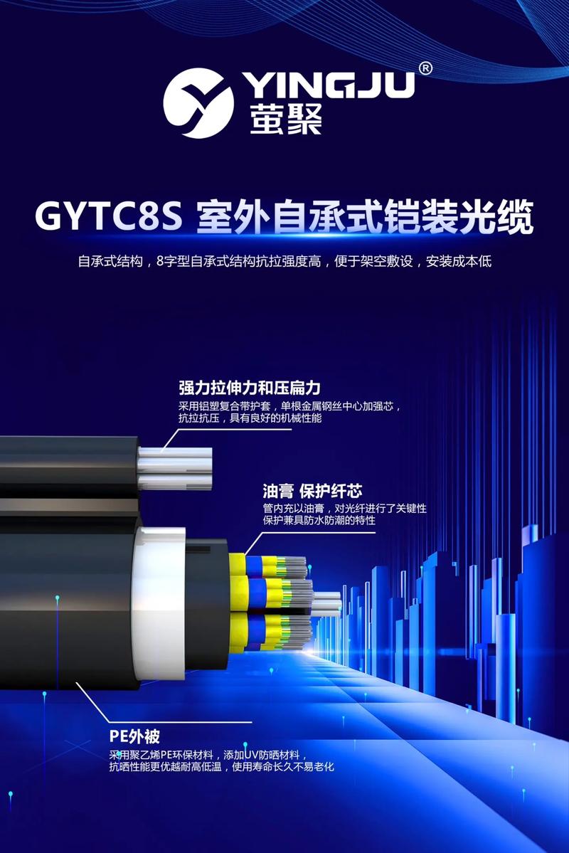 螢聚光纖光纜與通信電纜 數據中心綜合布線與連接的核心